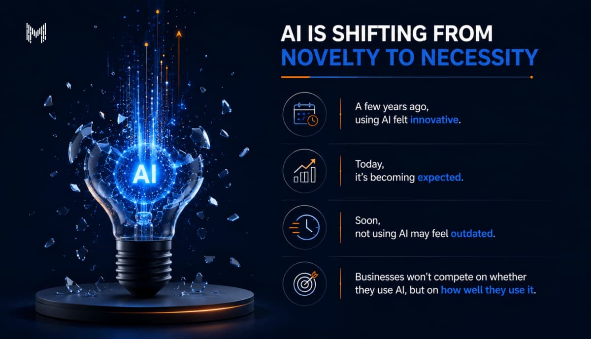 AI Is Shifting From Novelty to Necessity