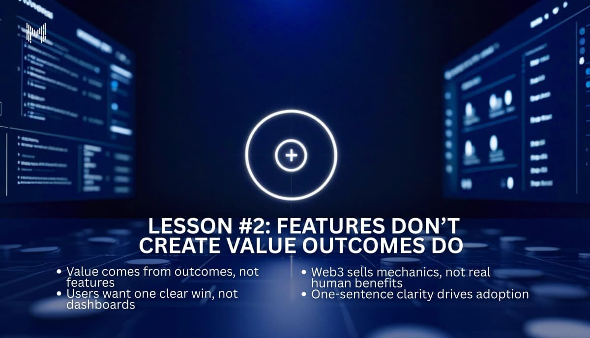 Lesson #2: Features Don’t Create Value  Outcomes Do