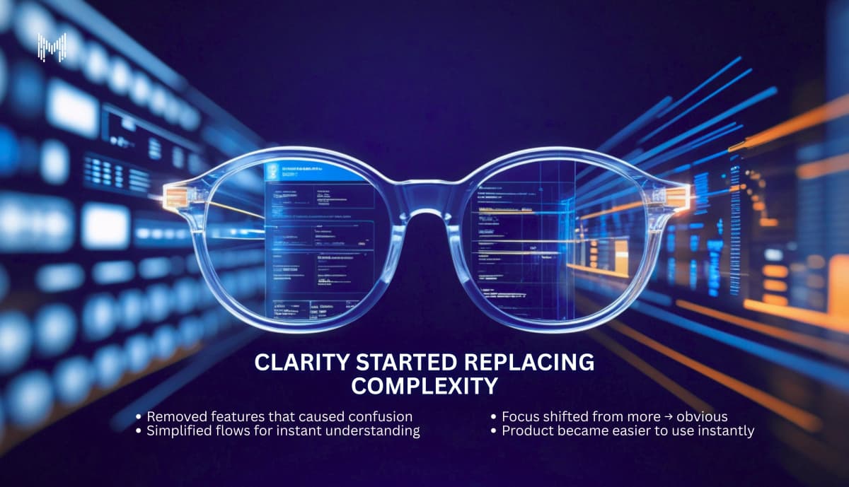Clarity Started Replacing Complexity
