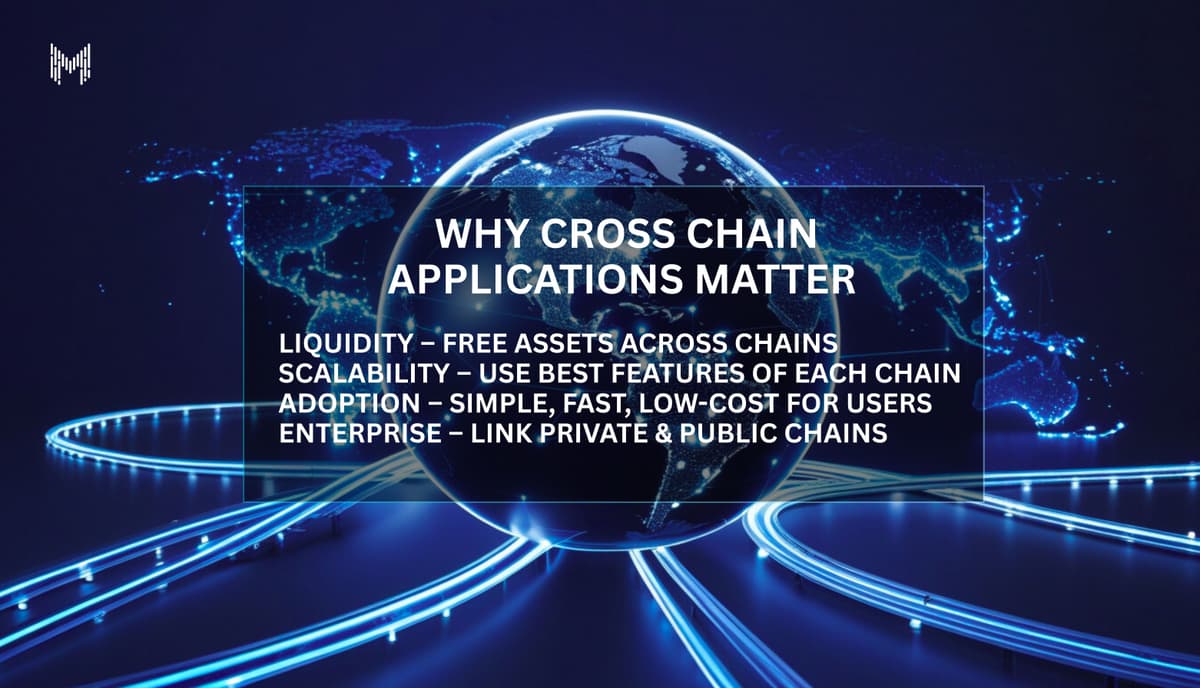 Why Cross-Chain Applications Matter