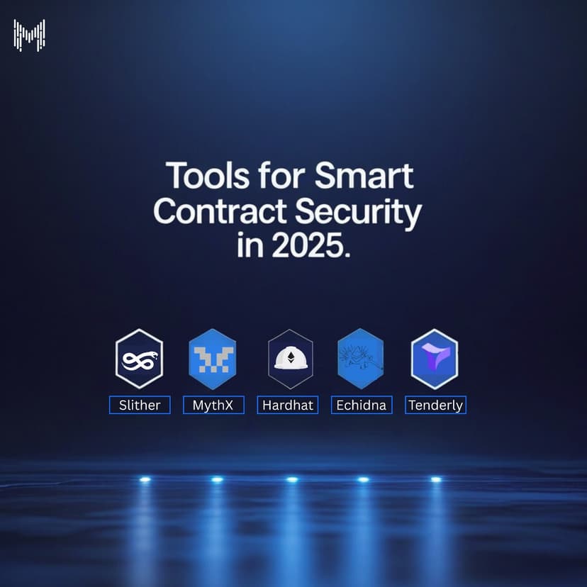 Tools for Smart Contract Security 2025