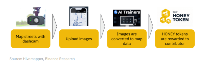 Blockchain Trends 2025