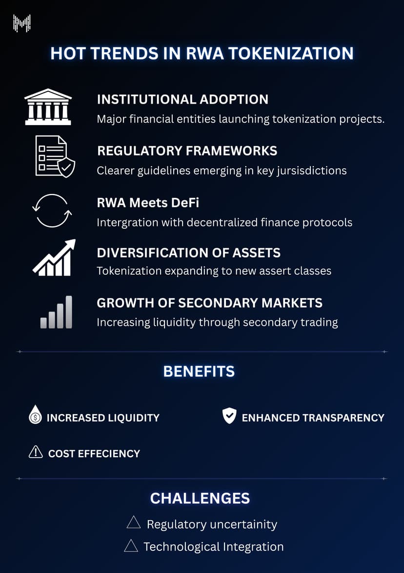 Blockchain Trends 2025
