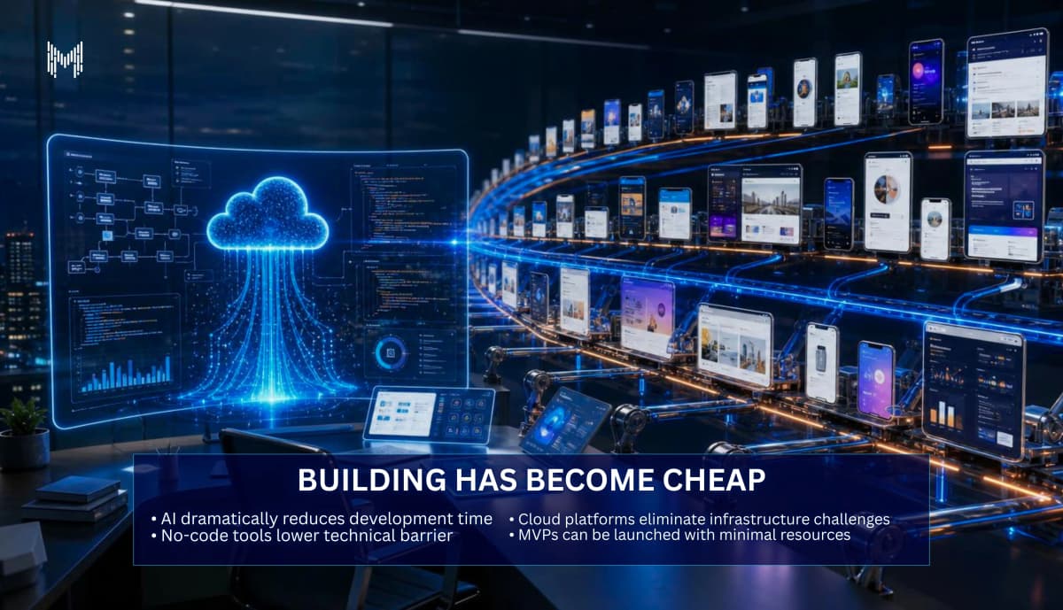 AI Made Building Easier for Everyone