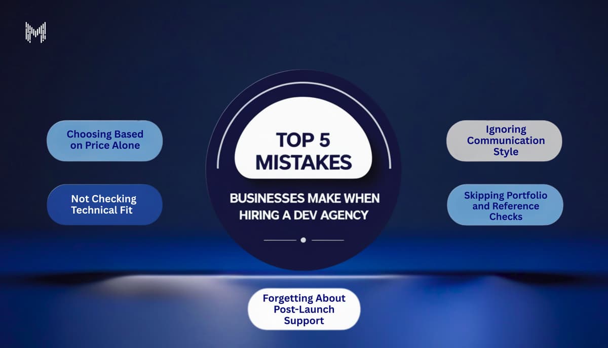 Top 5 Mistakes Businesses Make When Hiring a Dev Agency